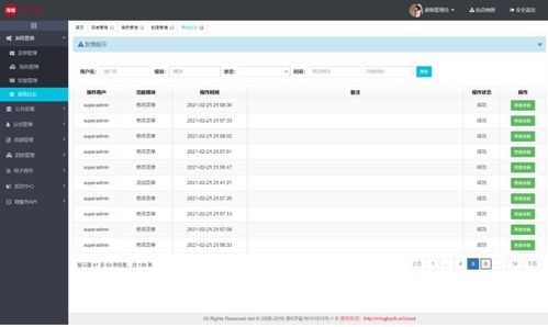 Java商城全模式解決方案 從免費(fèi)搭建到VR全景與SaaS電子商務(wù)平臺(tái)