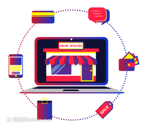 電商購物 電子商務平臺服務的演進與未來展望